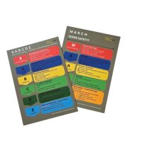 Taschenkarte XABCDE / MARCH Algorithmus 2.0