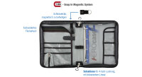 AEROcase® ORGAbag Organizer DIN A4 Plane -Gelb...
